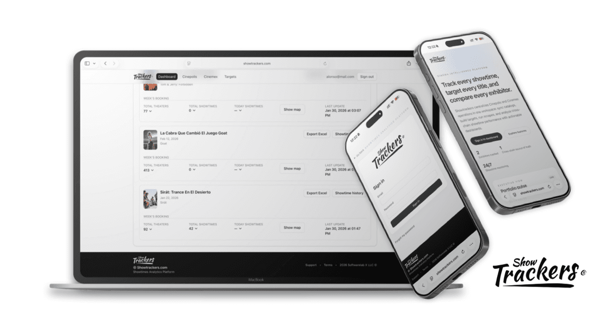 Showtrackers-mockup